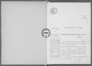 PM (1923)