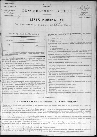 THIL_EN_VEXIN 1891