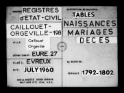 Tables (1792-1902)