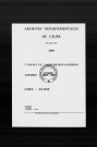 NMD (1863-1902)