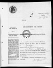 NMD (1917)