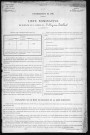 VILLEZ_SOUS_BAILLEUL 1906