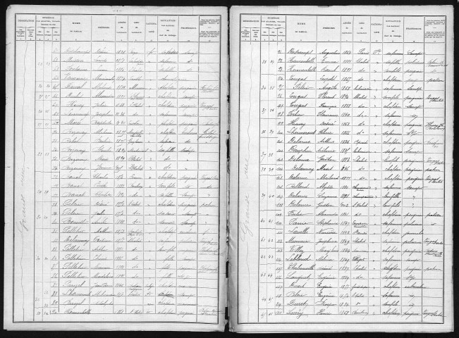 L'HABIT 1906