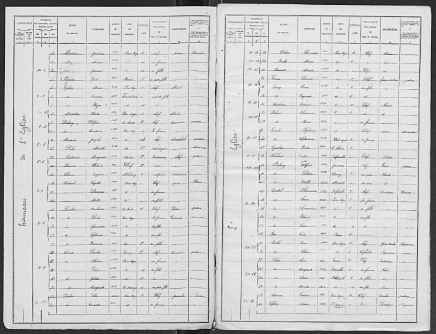 BOSC_ROGER_EN_ROUMOIS 1911