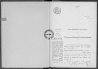 NMD (1918)