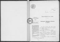 NMD (1903-1910)