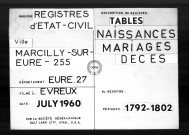 Tables (1792-1902)