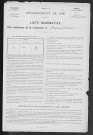 CHAMP_DOLENT 1896