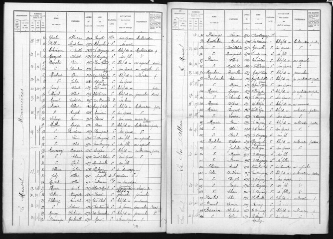 BOIS_ANZERAY 1931