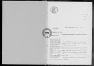 NMD (1923)