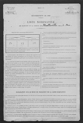 MALLEVILLE_SUR_LE_BEC 1906