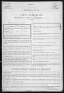 LOUYE 1906