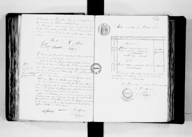 NMD (1861-1902)