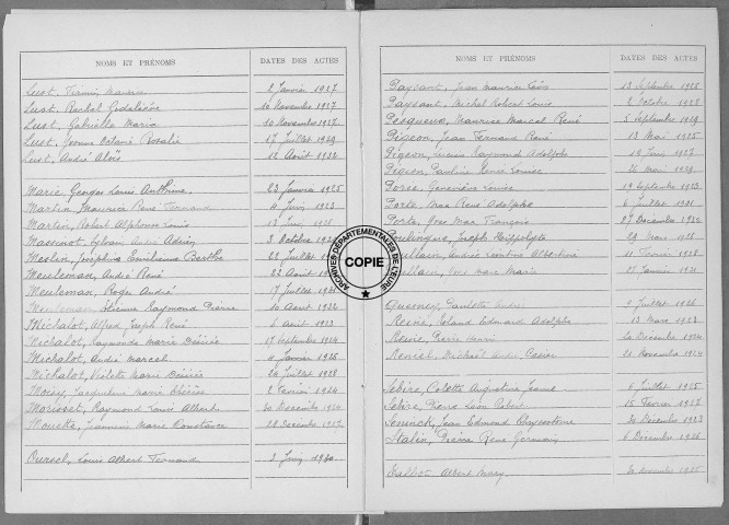 Tables (1923-1932)