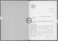 NMD (1917)