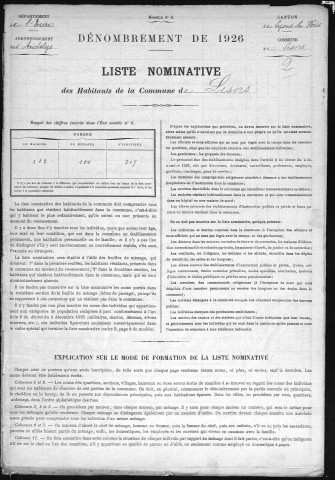 LISORS 1926