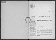 NMD (1913)