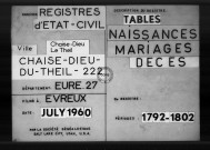Tables (1792-1902)