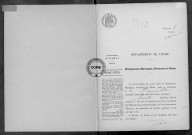 NMD (1913)