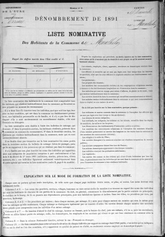 MANTHELON 1891