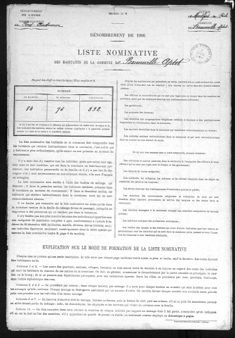 BONNEVILLE_APTOT 1906