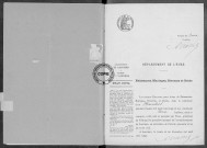 NMD (1921)