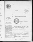 NMD (1903-1910)