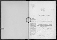 NMD (1925)