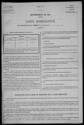 GUISENIERS 1911