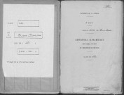 Rouen sud. Répertoire alphabétique (1922)
