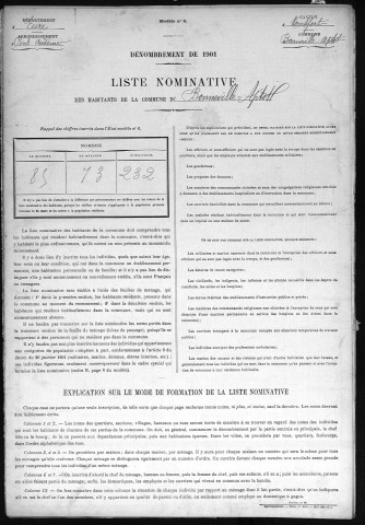BONNEVILLE_APTOT 1901