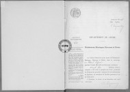 NMD (1917)
