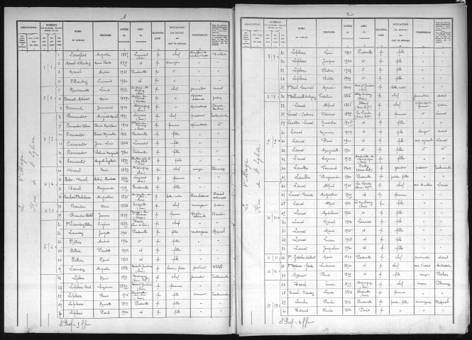 PINTERVILLE 1931