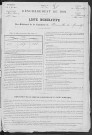 MANNEVILLE_LA_RAOULT 1891
