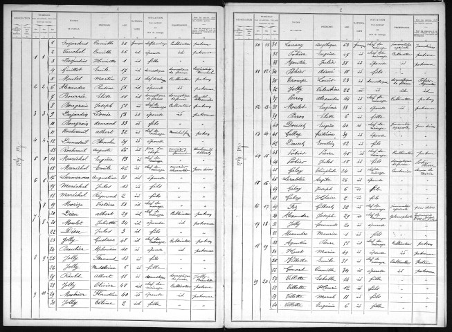 COURDEMANCHE 1901