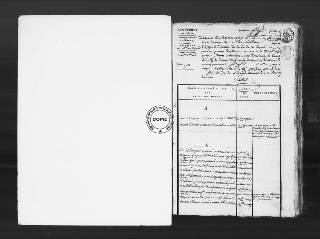 Tables (1792-1902)