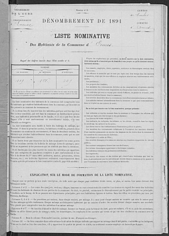 ORMES 1891