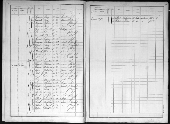 HARICOURT 1896