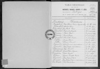 Tables (1923-1932)