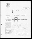 NMD (1917)