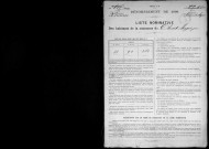 THUIT_ANGER(LE) 1896