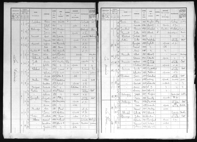 GLOS_SUR_RISLE 1921
