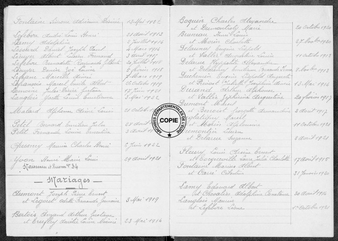 Tables (1913-1922)