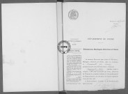NMD (1912)