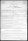 PROVEMONT 1906