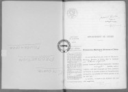 NMD (1924)