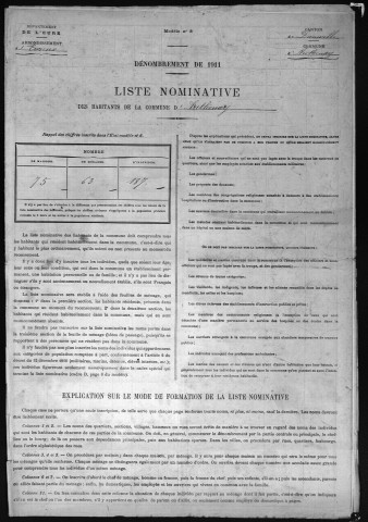AUTHENAY 1911
