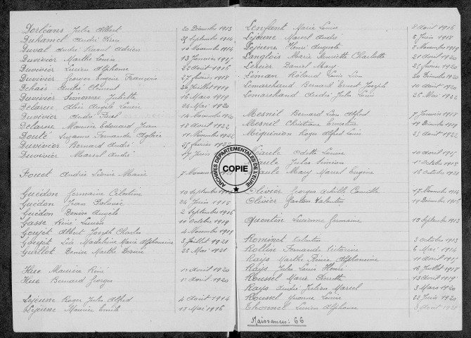 Tables (1913-1922)