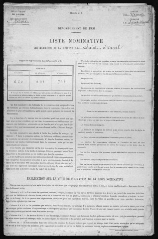 SAINT_MARCEL 1906