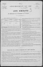 ORMES 1926